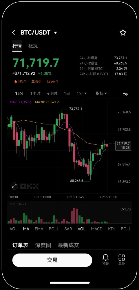 okx苹果正版宣传图